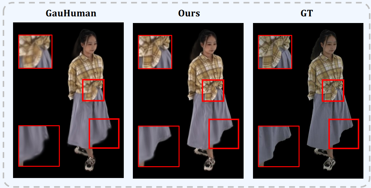 your paper gif
